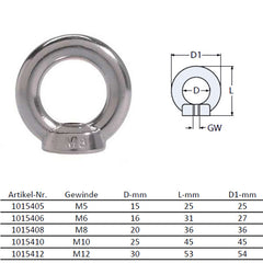 LIFTING EYE NUT M8 measurements 